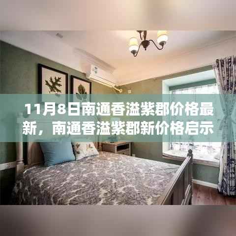 南通香溢紫郡最新价格动态,开启人生新篇章,自信成就梦想!