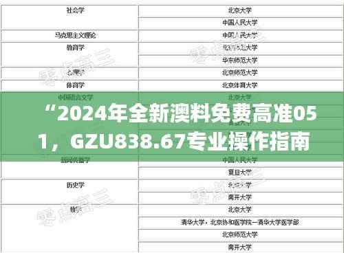 “2024年全新澳料免费高准051,GZU838.67专业操作指南_时尚版”