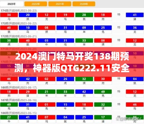 2024澳门特马开奖138期预测,神器版QTG222.11安全评估策略