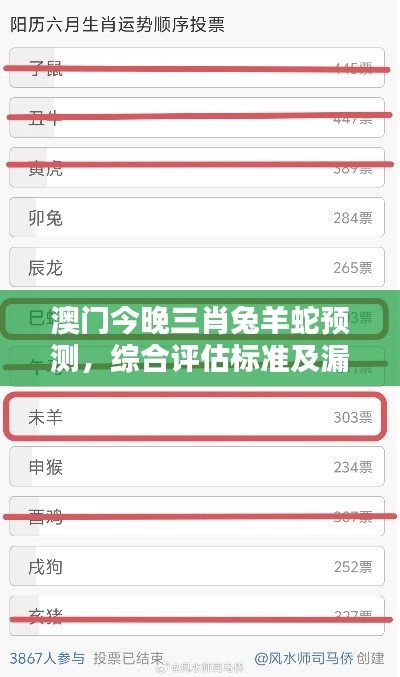 澳门今晚三肖兔羊蛇预测,综合评估标准及漏版信息QPD375.77