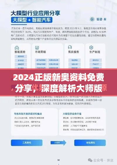 2024正版新奥资料免费分享,深度解析大师版YIF974.47最新研究成果