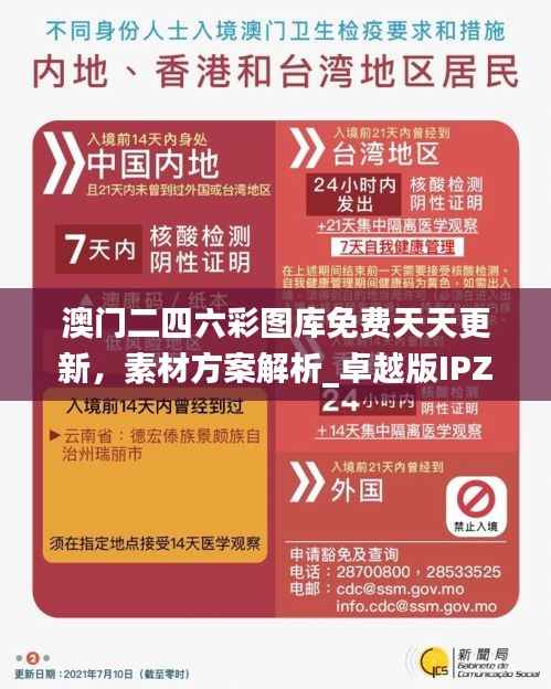 澳门二四六彩图库免费天天更新,素材方案解析_卓越版IPZ475.81