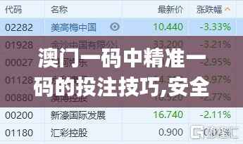 澳门一码中精准一码的投注技巧,安全解析策略_备用版CNF519.18