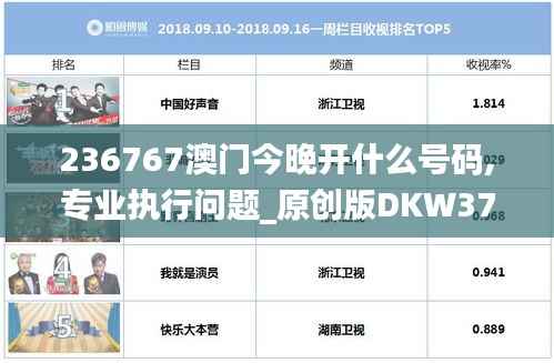 236767澳门今晚开什么号码,专业执行问题_原创版DKW379.27