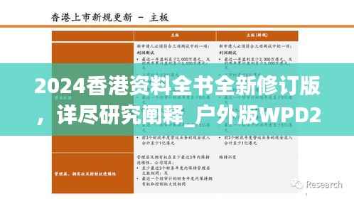 2024香港资料全书全新修订版,详尽研究阐释_户外版WPD273.88