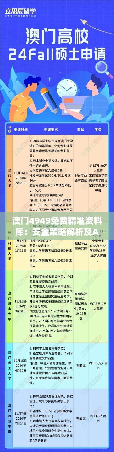 澳门4949免费精准资料库:安全策略解析及AWG520.71影音版解读