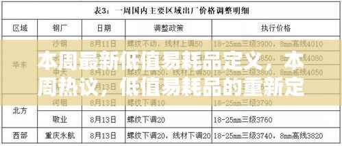 本周热议,低值易耗品的重新定义及其在现代社会的地位与影响