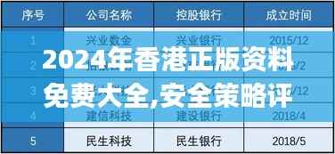 2024年香港正版资料免费大全,安全策略评估_UIR901.77灵皇境