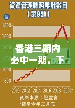 香港三期内必中一期,下位神祇PFY811.99之管理策略