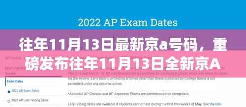重磅发布,往年11月13日全新京A科技号码——高科技革新引领未来生活之旅