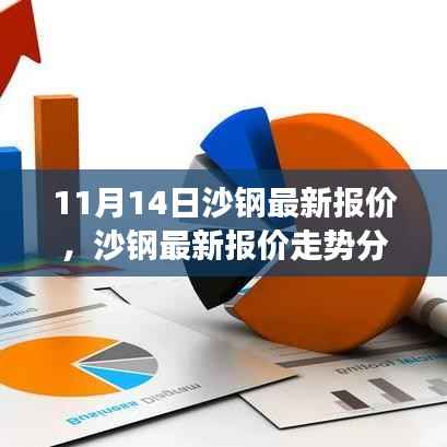 沙钢最新报价动态及走势分析,多方观点碰撞与个人立场阐述