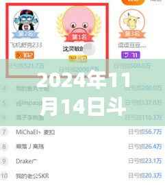 斗鱼最新竞猜背后的励志故事，超越风云，学习变化，自信成就梦想之路（斗鱼风云再起）