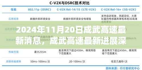成武高速最新进展深度解析,最新消息与评测报告(2024年11月20日)
