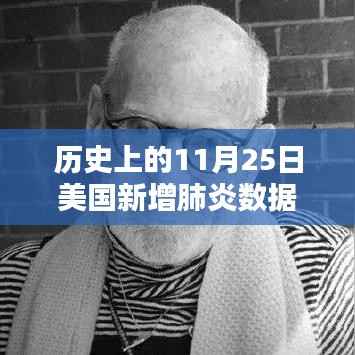 美国新增肺炎数据深度解析与智能监控科技产品深度解析,历史上的11月25日回顾