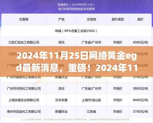 独家解析,2024年11月25日网络黄金EGD最新消息全解读