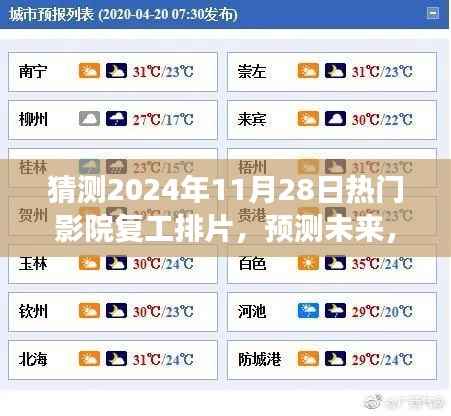 2024年11月28日热门影院复工排片展望,未来电影市场的预测与期待