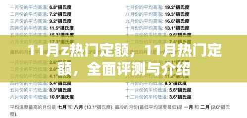 全面评测与介绍,11月热门定额详解