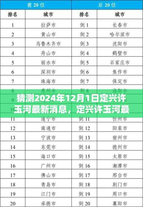 新闻中心 第174页