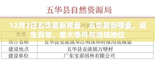 五华最新楼盘揭秘,诞生背景、重大事件与领域地位的深度解析