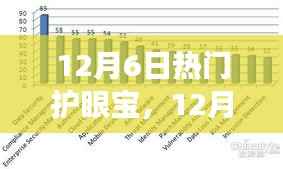 橘虞初梦 第6页