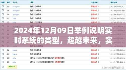 实时系统演变与成长之路,类型解析与未来展望(2024年12月09日)