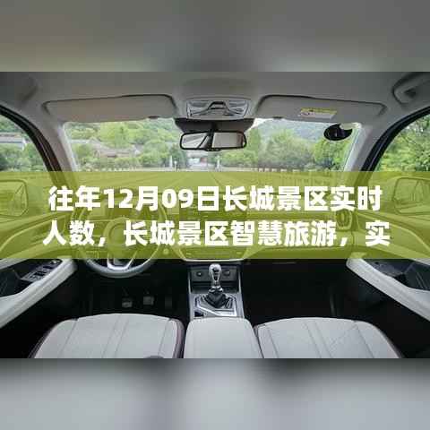 长城景区智慧旅游实时人数监控,领略科技魅力,历年12月9日数据回顾
