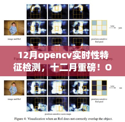 重磅揭秘!OpenCV实时特征检测引领未来科技革新