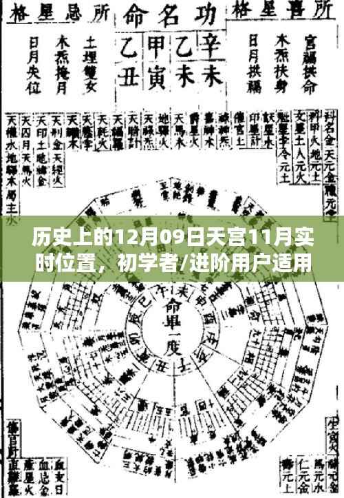 历史上的12月09日天宫位置探索与追踪指南,适合初学者与进阶用户的实用步骤指南