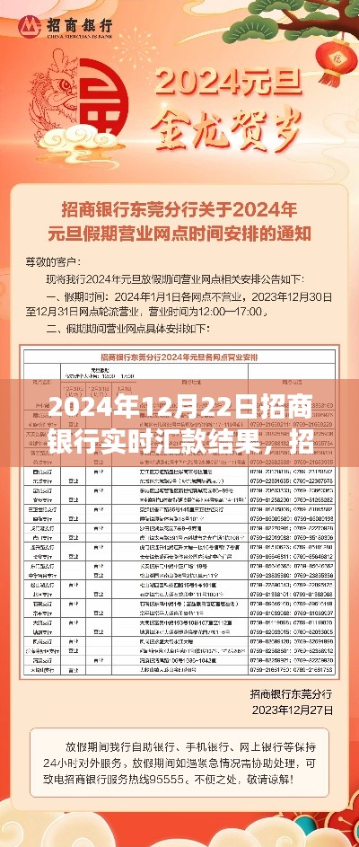 招商银行实时汇款日,自然美景之旅的启示与鼓舞