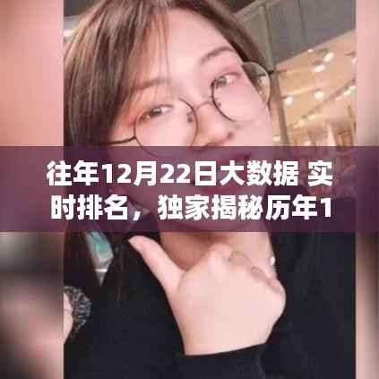 揭秘历年大数据实时排名背后的秘密,独家解读历年12月22日的大数据排名奇迹!