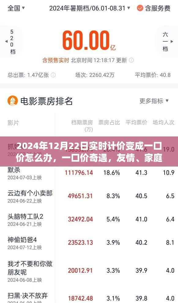 一口价奇遇,实时计价变身的温馨转折与友情、家庭的时光印记