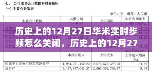 华米实时步频功能关闭方法、深度评测与介绍 - 历史上的12月27日回顾
