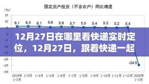 12月27日快递实时定位之旅,自然美景的心灵探索之旅