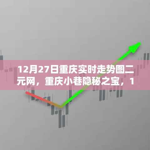 重庆小巷隐秘之宝,特色小店探秘与实时走势图二元网揭秘