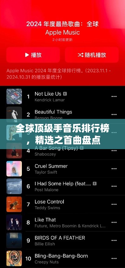 全球顶级手音乐排行榜,精选之首曲盘点