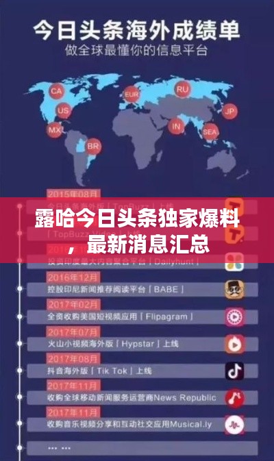 露哈今日头条独家爆料,最新消息汇总