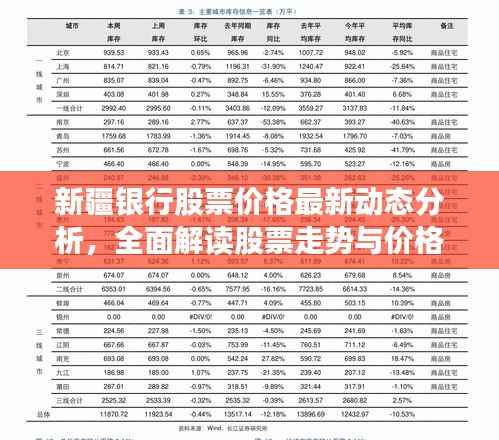 新疆银行股票价格最新动态分析,全面解读股票走势与价格表