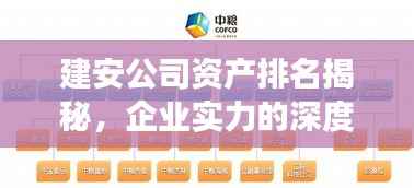 建安公司资产排名揭秘,企业实力的深度剖析