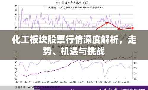 化工板块股票行情深度解析,走势、机遇与挑战