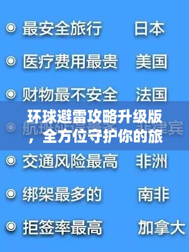环球避雷攻略升级版,全方位守护你的旅行安全!视频解析助你避雷前行