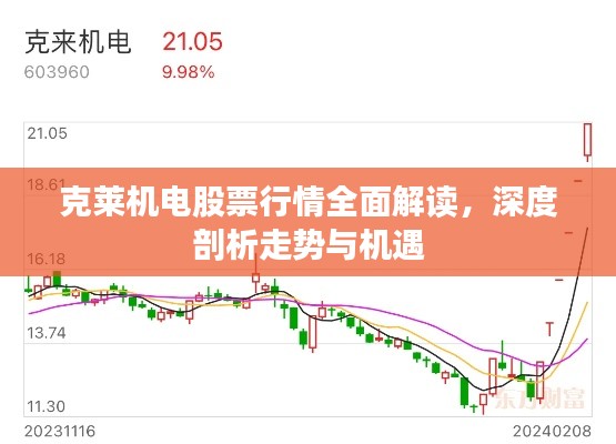 克莱机电股票行情全面解读,深度剖析走势与机遇