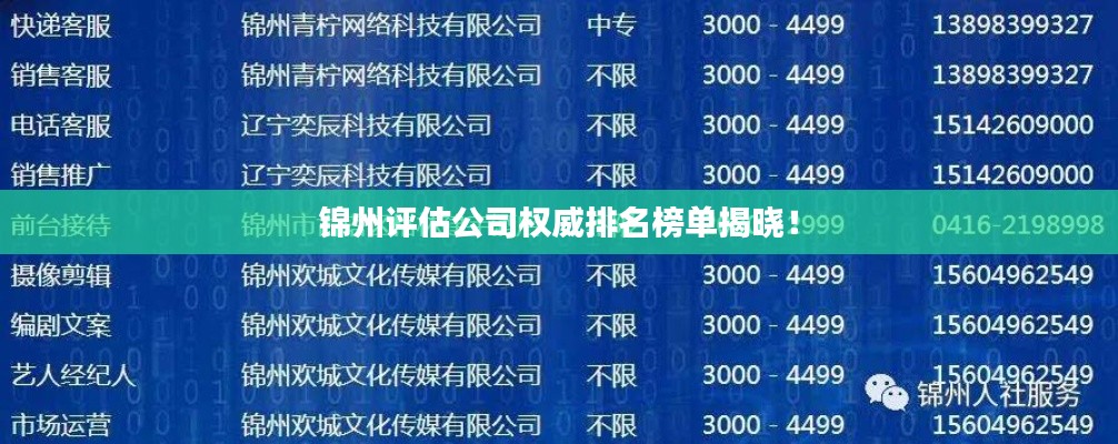 锦州评估公司权威排名榜单揭晓!