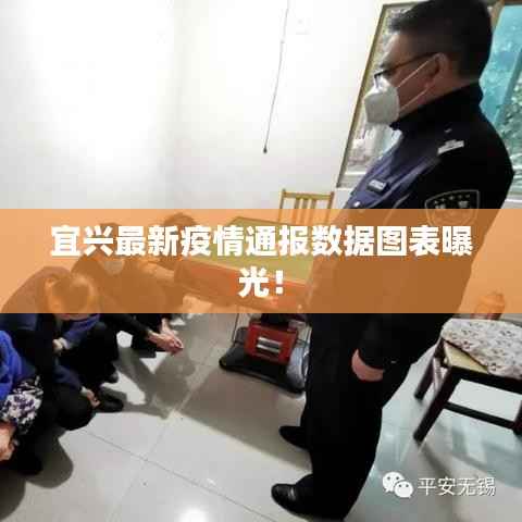 宜兴最新疫情通报数据图表曝光!