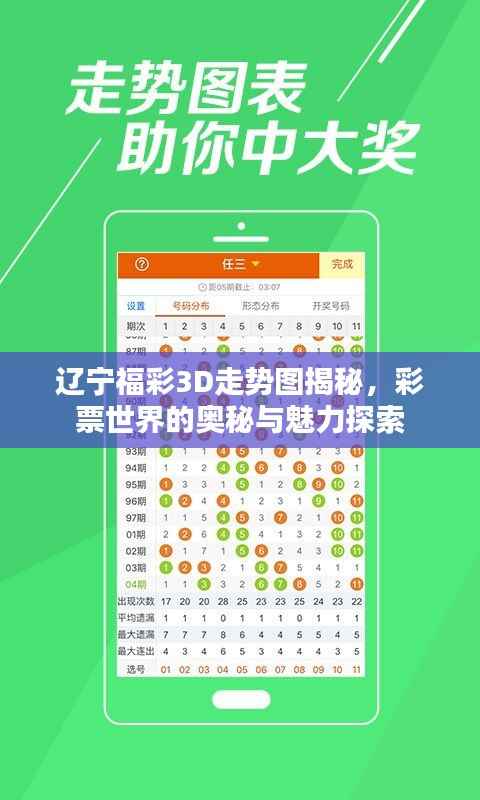辽宁福彩3D走势图揭秘,彩票世界的奥秘与魅力探索