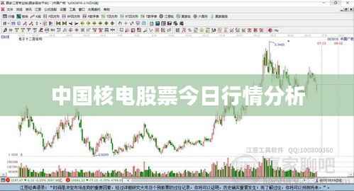 中国核电股票今日行情分析