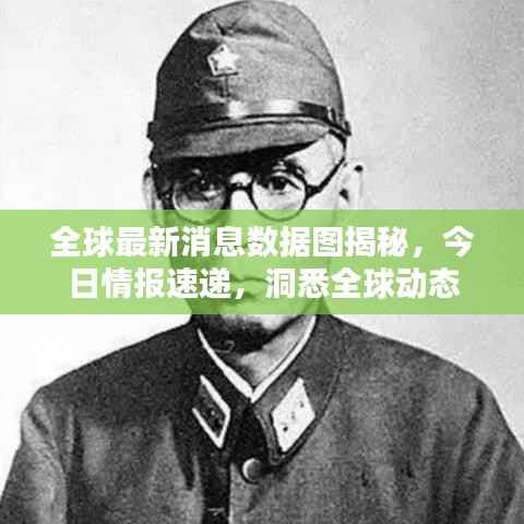 全球最新消息数据图揭秘,今日情报速递,洞悉全球动态