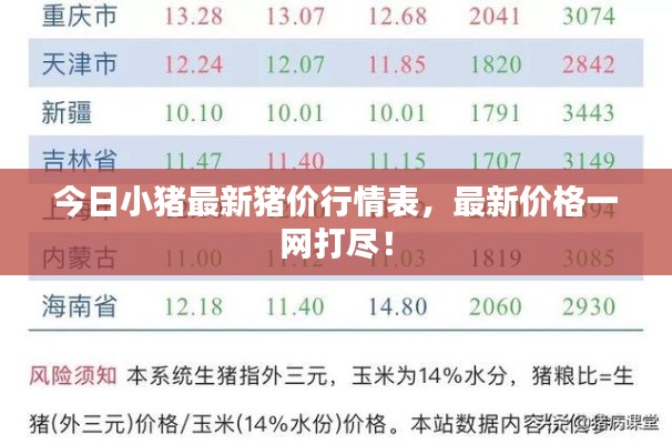 发奋图强 第2页