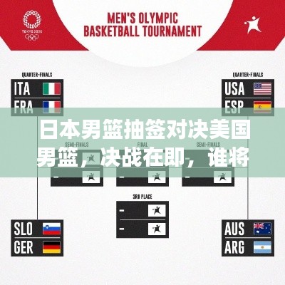日本男篮抽签对决美国男篮,决战在即,谁将拔得头筹?