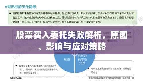 股票买入委托失败解析,原因、影响与应对策略
